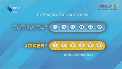 Totoloto Results 03/07/2024 : LotteryExtreme.com.